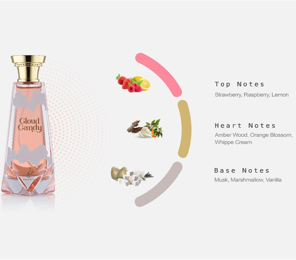 Khadlaj Cloud Candy EDP Unisex 100 ml