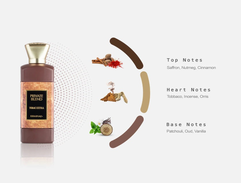 Khadlaj Private Blend Tobac Extra 100ml Extrait de Parfum