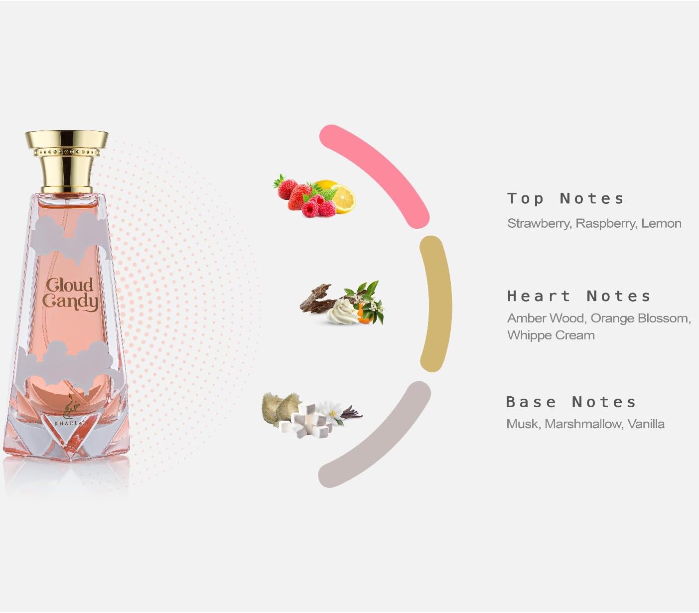 Khadlaj Cloud Candy 100ml Eau De Parfum Original