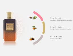 KHADLAJ ISLAND VANILLA DUNES 100 ML EXTRAIT DE PARFUM SPRAY