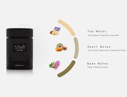 Khadlaj Shiyaaka Shadow 100ml Eau De Parfum Special Edition